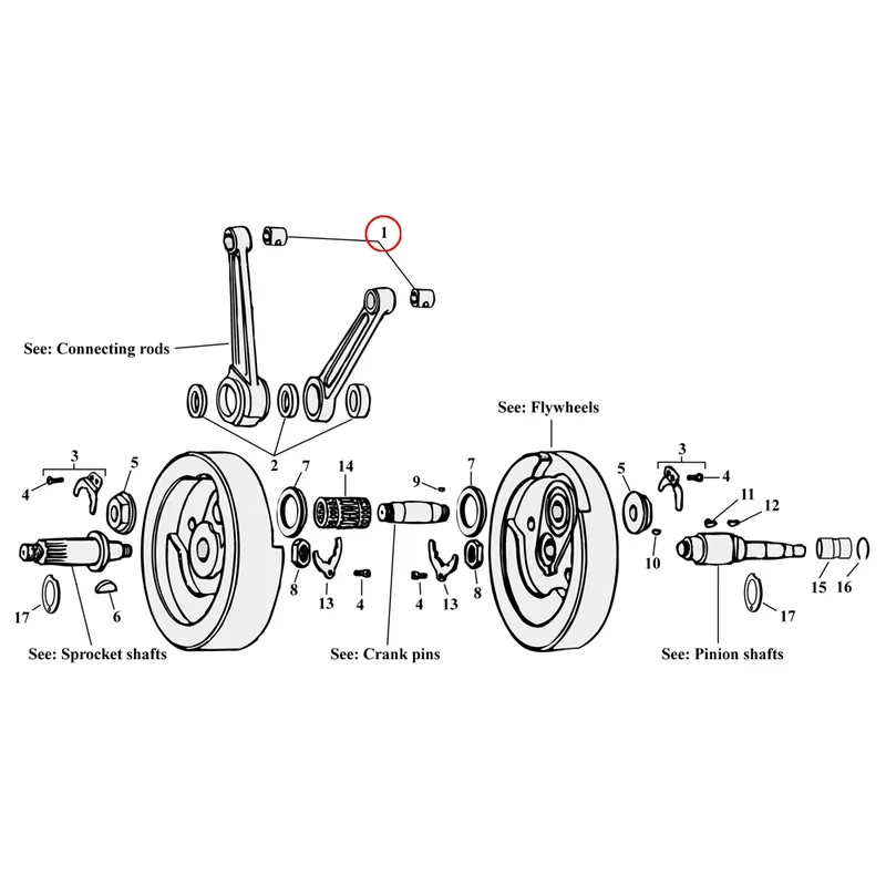 Tarjous Vauhtipyöräkokoonpanon osien kaavio Räjähdysnäkymä Harley Knuckle / Pan / Shovel / Evo varten