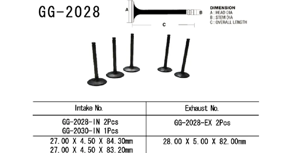 Vesrah GG-2028-IN imuventtiili Edullinen