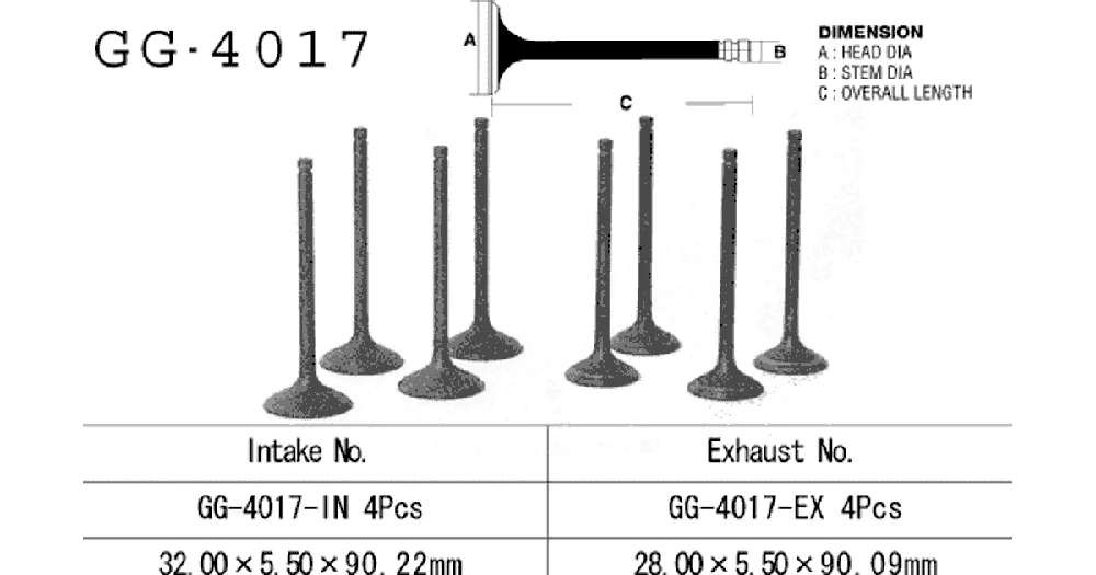 Vesrah GG-4017-EX pakoventtiili Tehdashinta