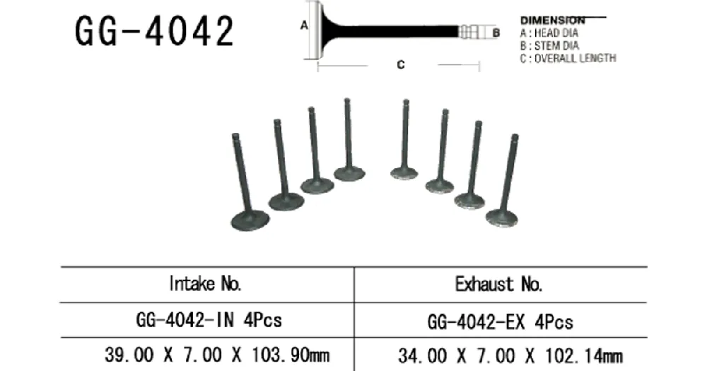 Vesrah GG-4042-EX pakoventtiili Tehdashinta