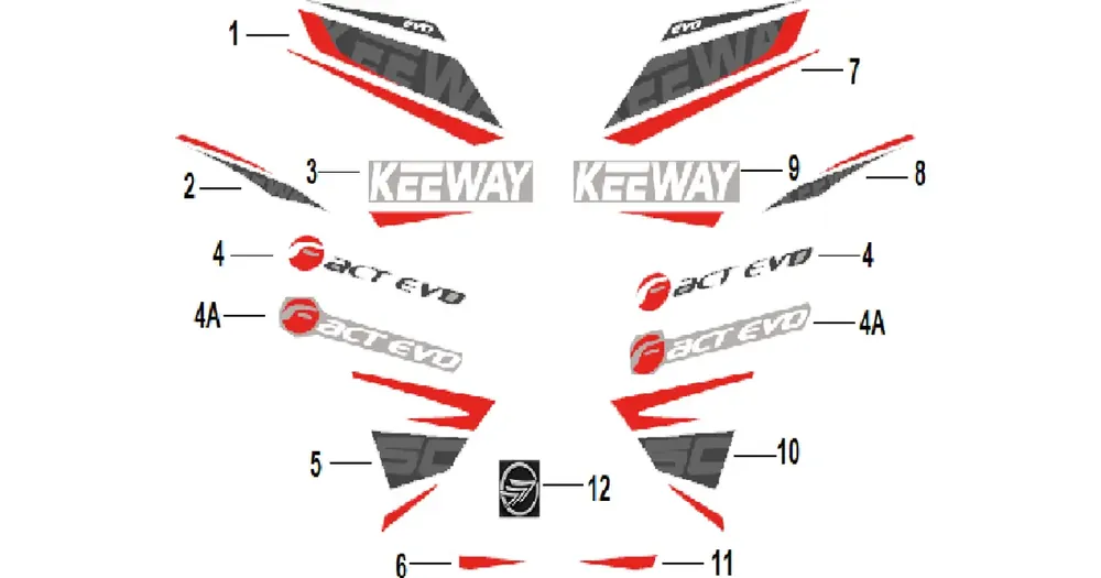 Tarra (10) etu sivulle vasen Keeway Fact Evo 05525B59WF05 Tarjoushinta