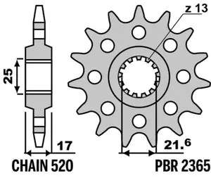 PBR teräs standardi 2365 - 520 Eturatas Uusi Kokoelma