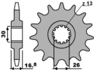 PBR teräs standardi 347 - 530 Eturatas Turvallinen Maksu