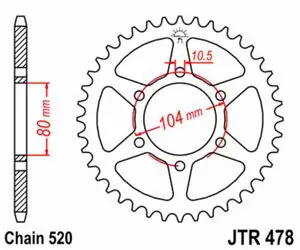 Halpa JT. terässtandard 478 - 520 Kruunu
