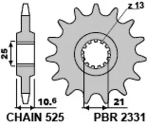Erikoistarjous PBR teräs standardi 2331 - 525 Eturatas