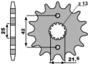 Paras Hinta PBR terässtandard 513 - 530 Eturatas