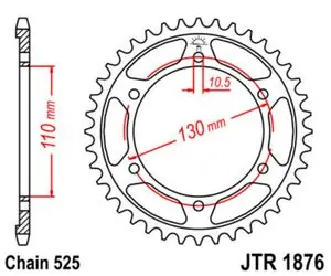 Aito JT. teräs standardi 1876 - 525 Kruunu