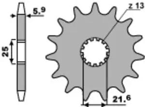 Kausialennus PBR terässtandard 565 - 520 Eturatas
