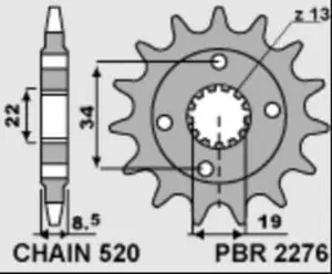 Halpa Hinta PBR teräs standardi 2276 - 520 Eturatas