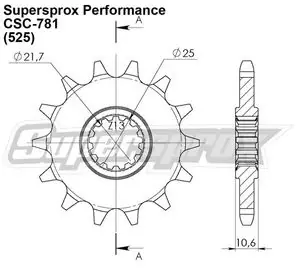 Ajankohtainen SuperProx PSB CST - 781 14.7 CSC - 781 14.5 - 14 hammasta Kruunu